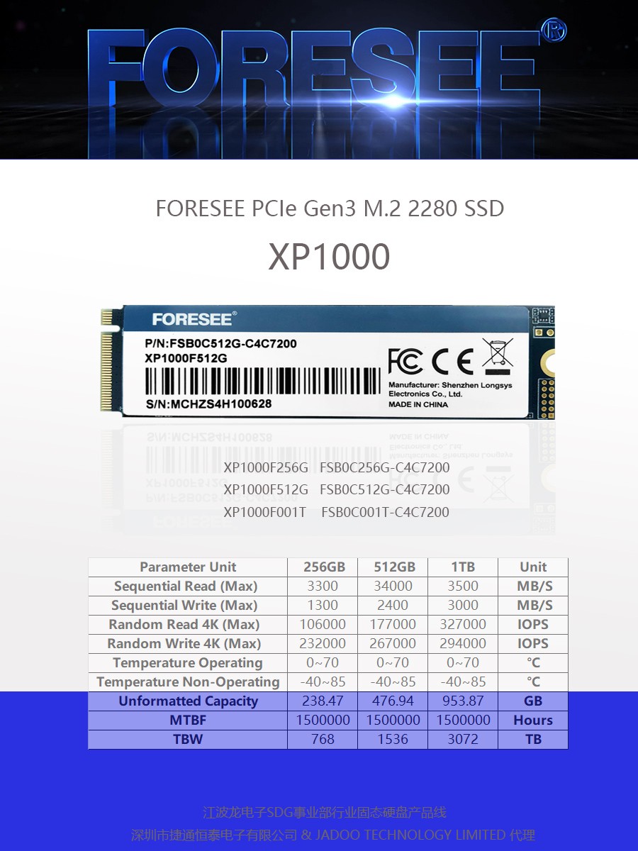 FORESEE详情 XP1000.jpg